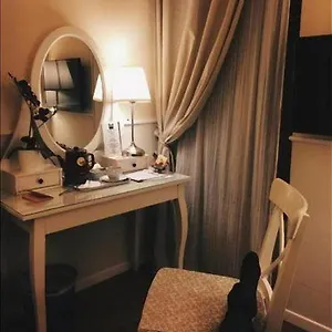 Гостевой дом Colfelice, Рим